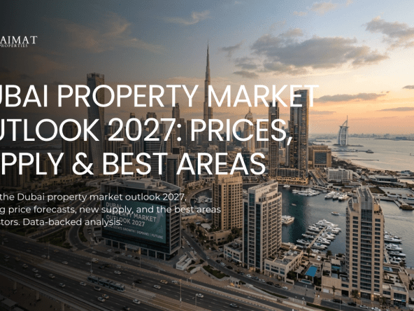 Dubai property market outlook 2027 skyline view